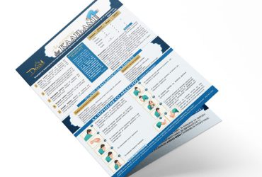 Let’s learn to PERFORM SALAH